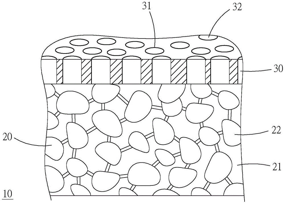 Improved structure of air bearing