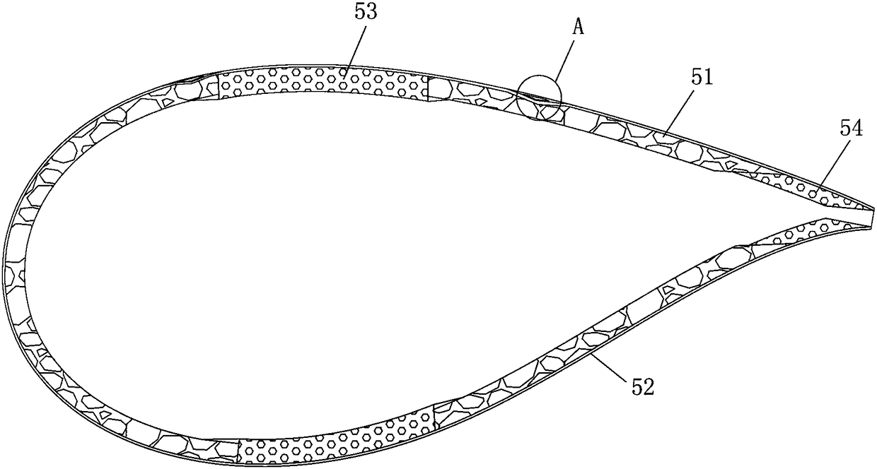 Blades, blade synergistic system and wind generating set