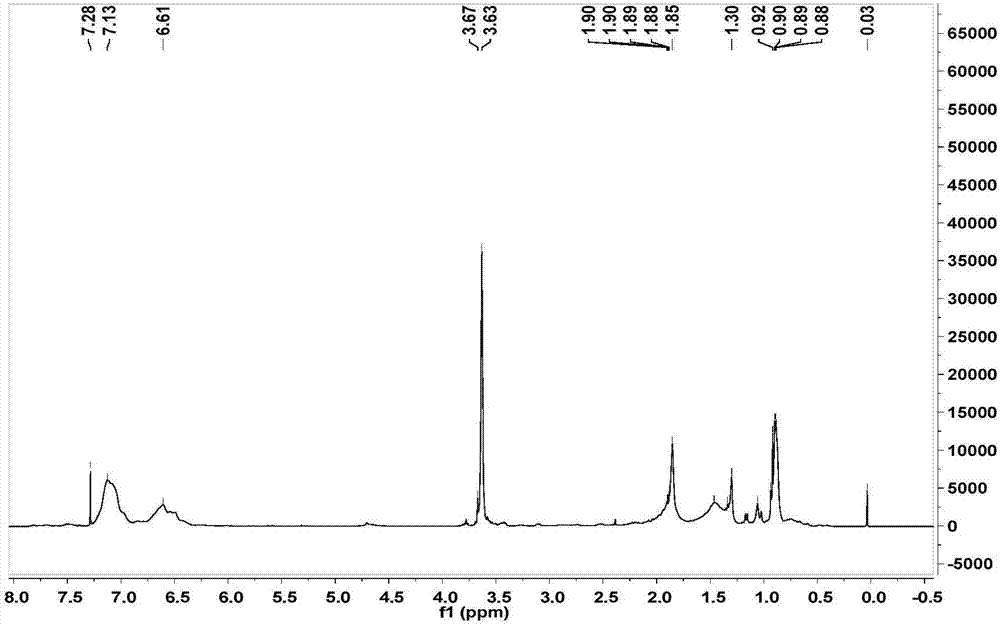 Small-size block polymer material rapidly assembled at low quenching temperature as well as preparation and application of small-size block polymer material