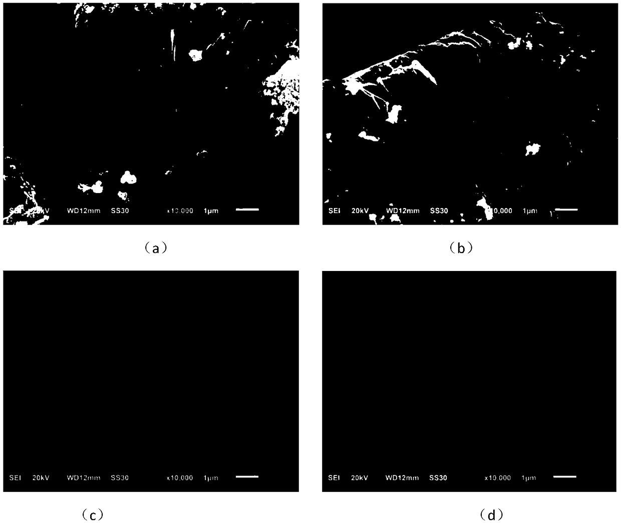 Preparation method of Co0.1Ni0.75Se/rGO composite material and application thereof