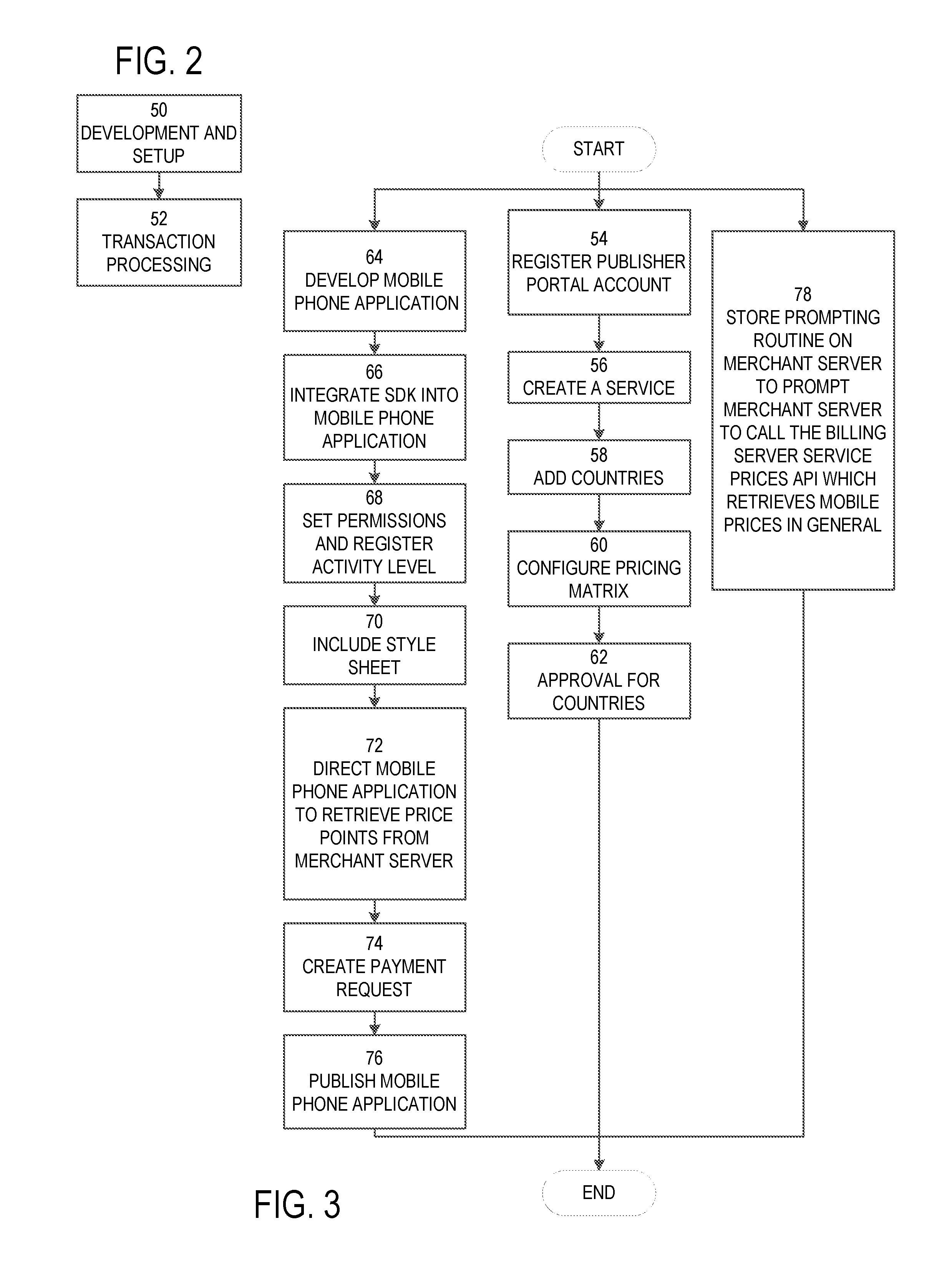 Configurable price matrix for mobile billing at a merchant server