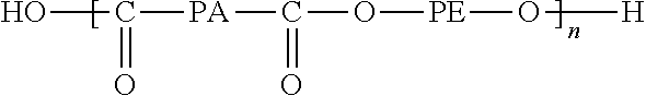 Polymer membrane