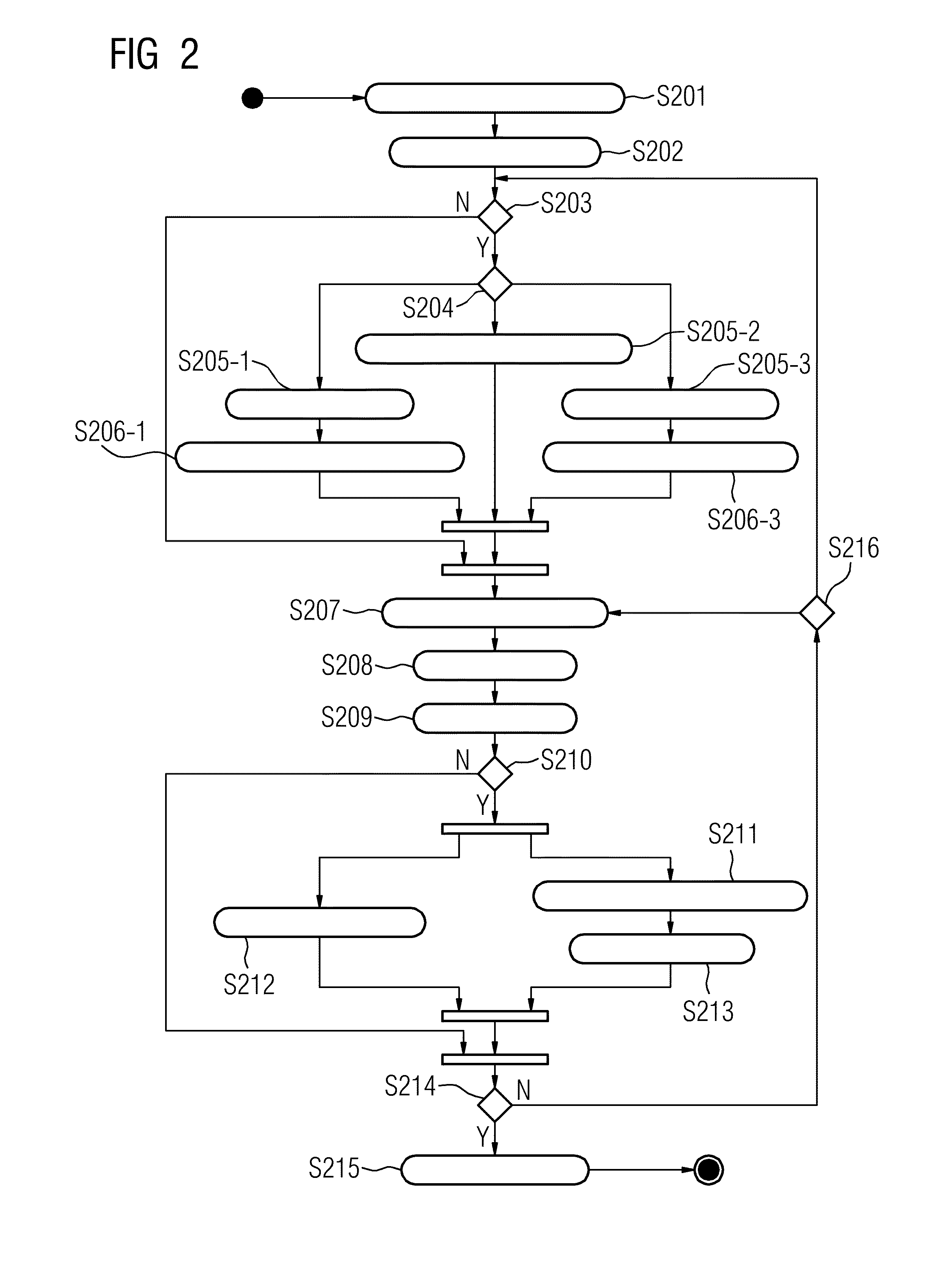 Visually Highlighting Spatial Structures