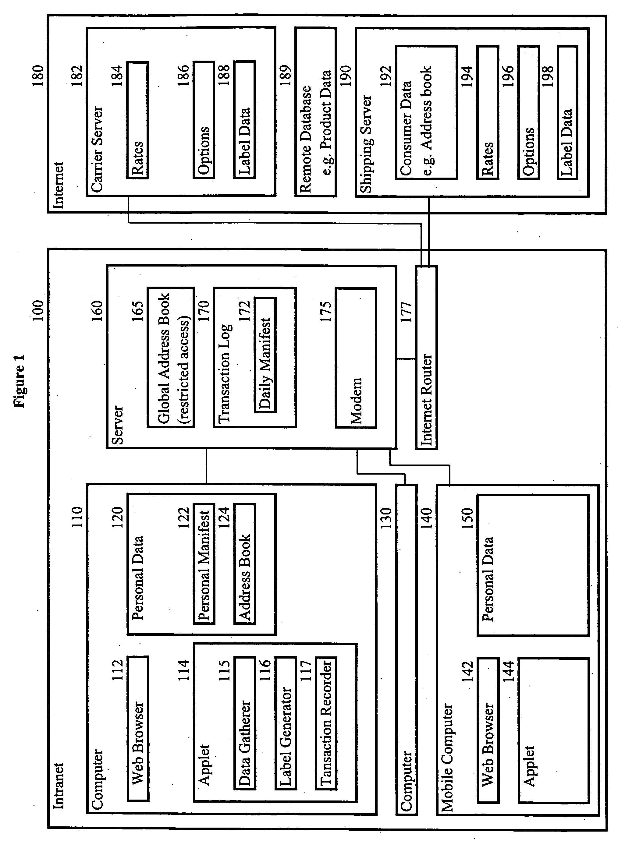 Methods and systems to enhance a shipping transaction