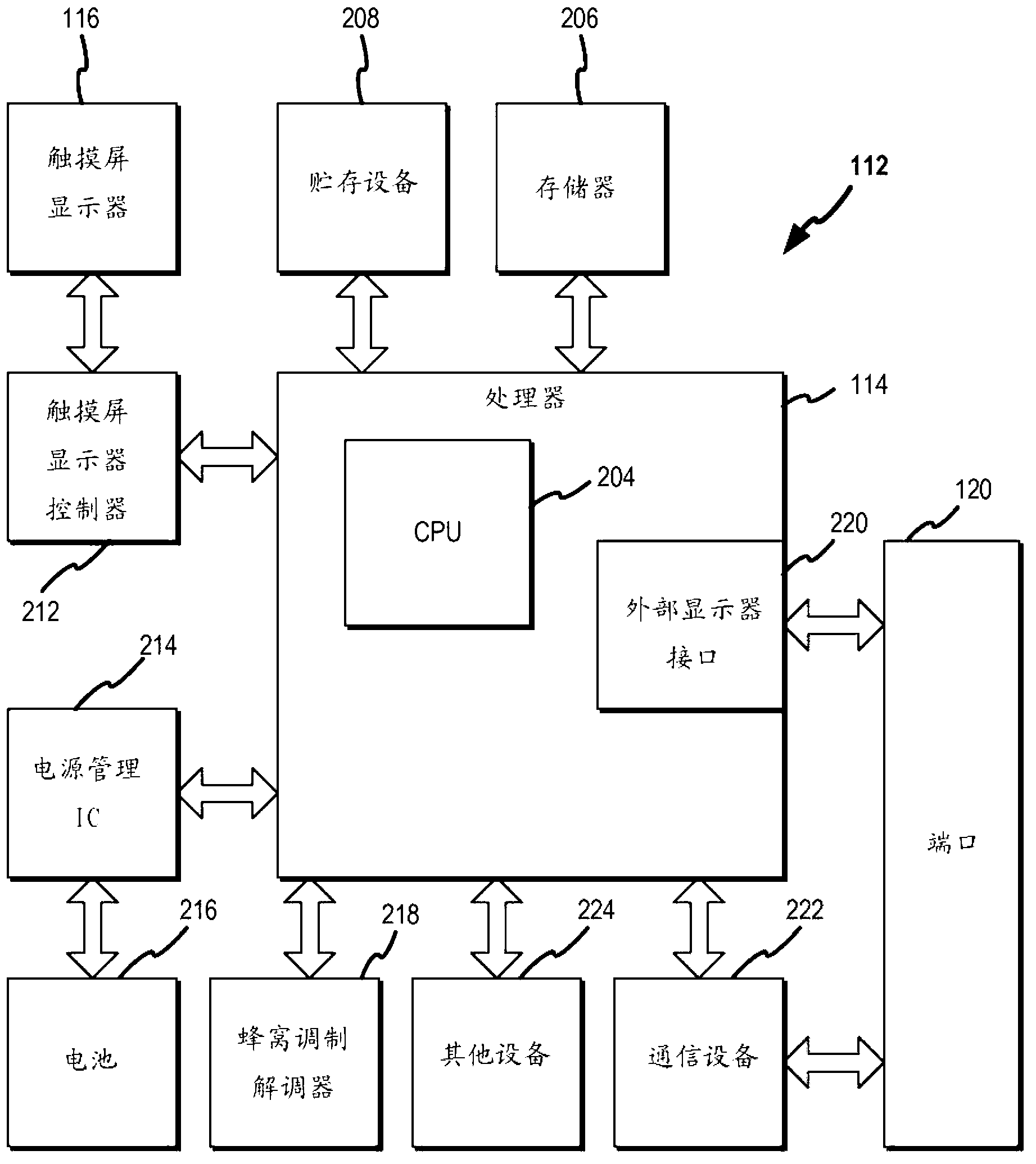 Cross-environment communication framework