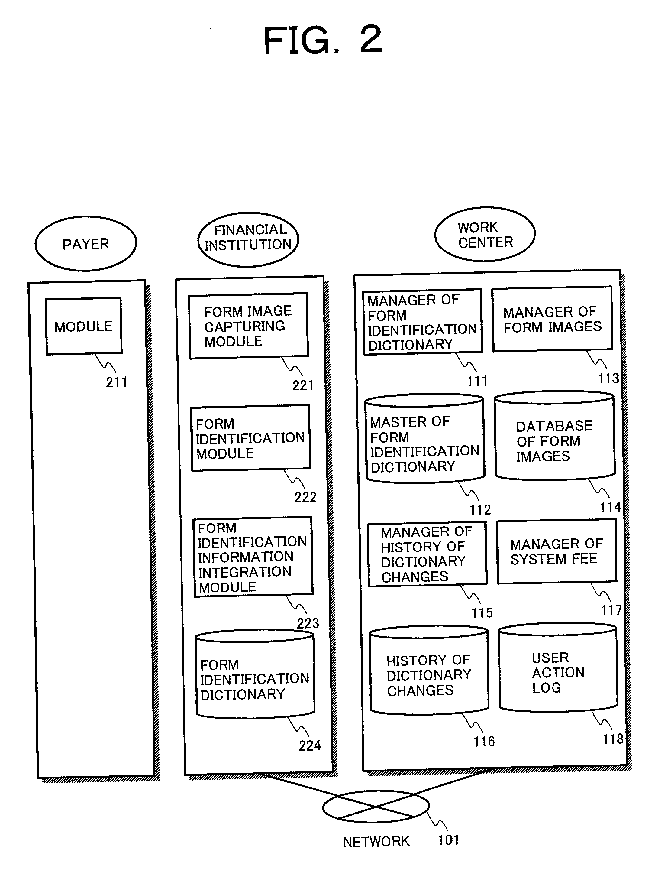 Form processing system, management system of form identification dictionary, form processing terminal and distribution mehtod of form identification dictionary