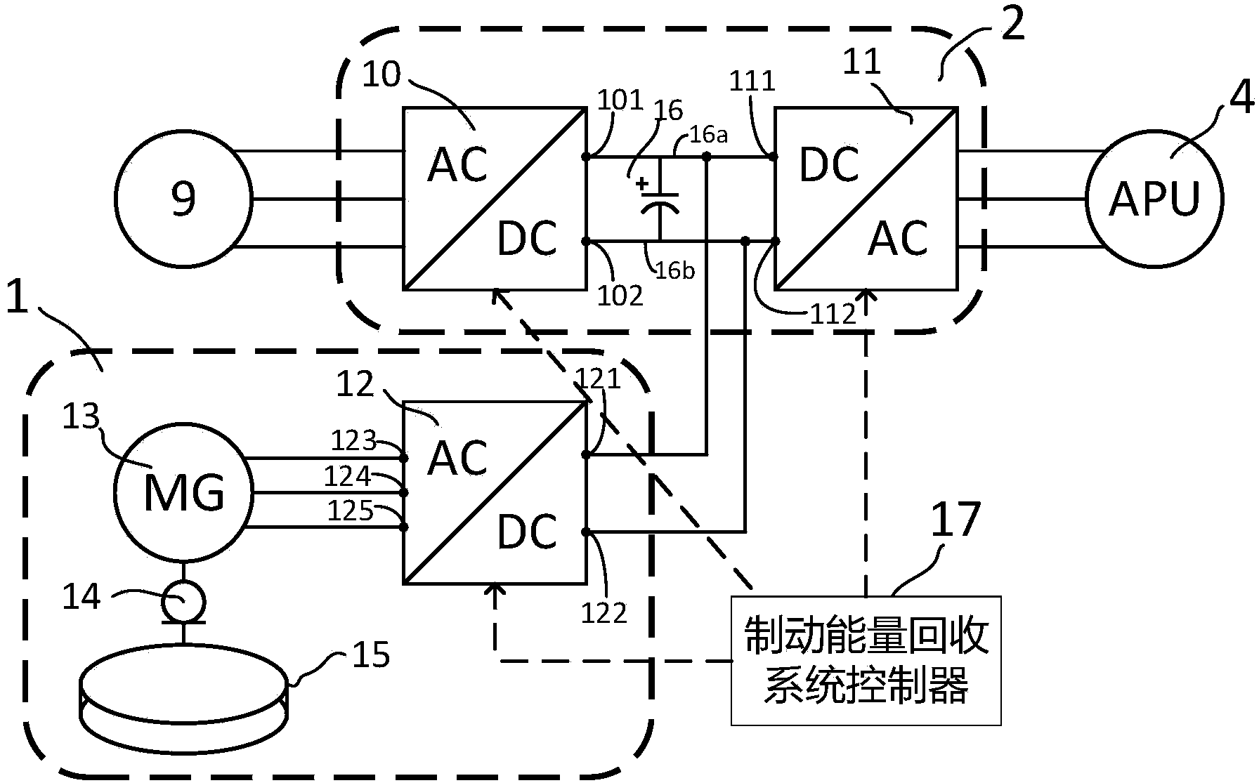 Aircraft braking energy recovery system based on flywheel energy storage