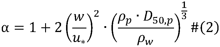 Forecasting method for influence of ship waste on bathing beach environment under strong wind condition