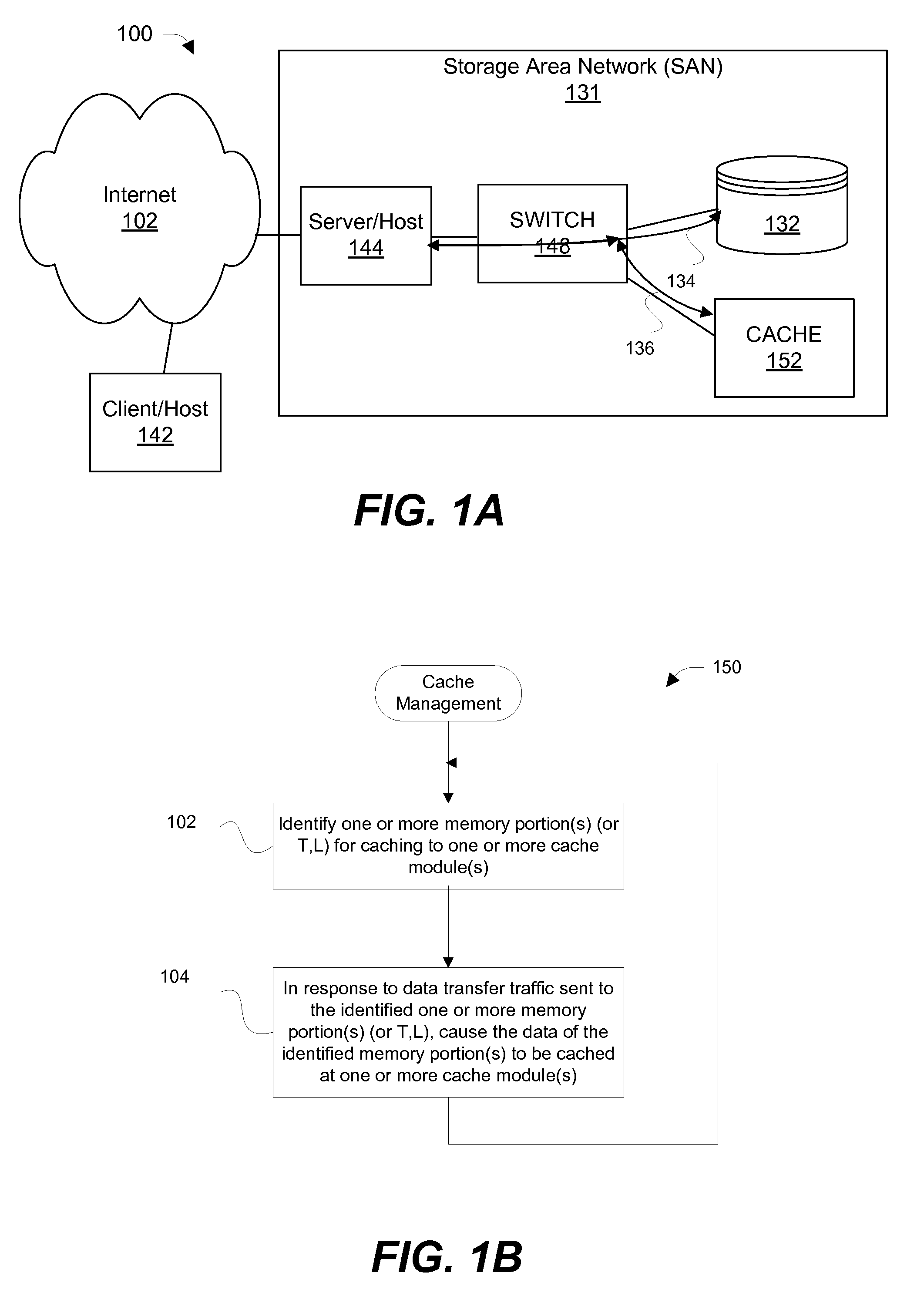 Dynamic, on-demand storage area network (SAN) cache