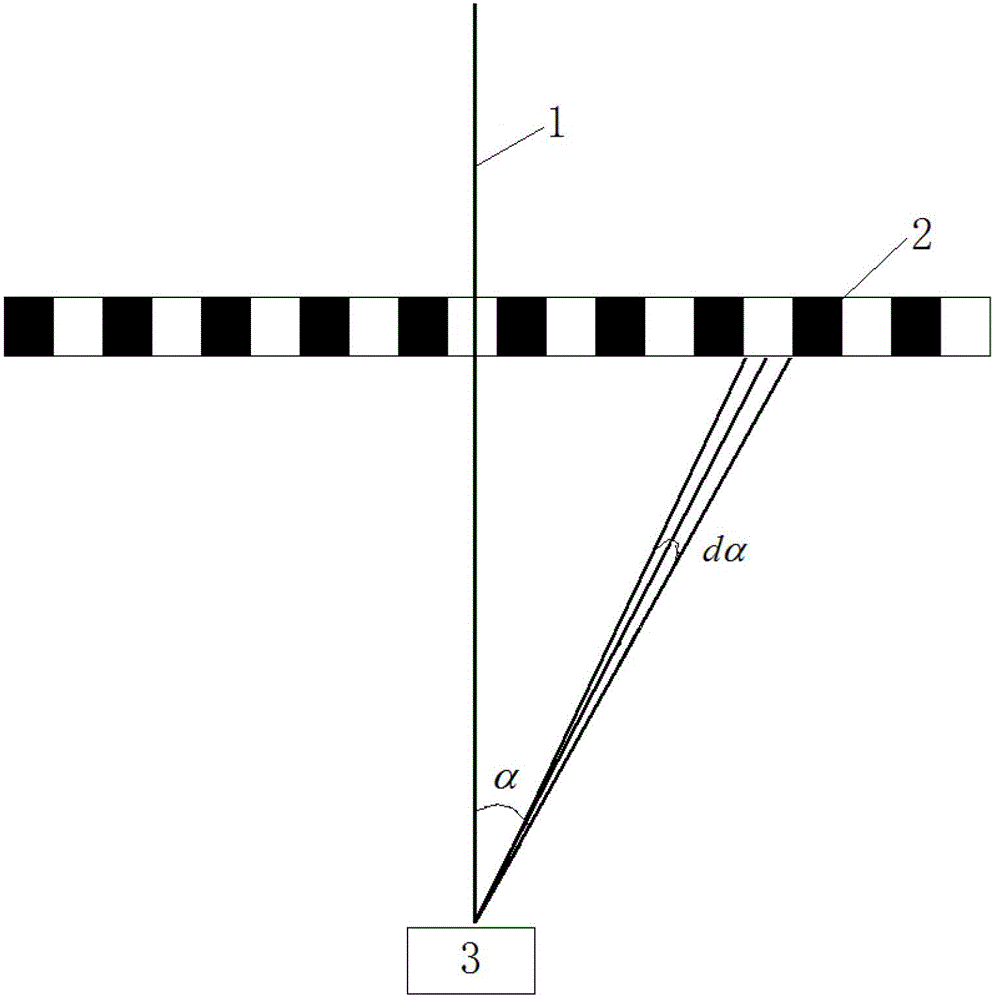 Calibrating method for CCD (Charge Coupled Device) imaging lateral laser radar