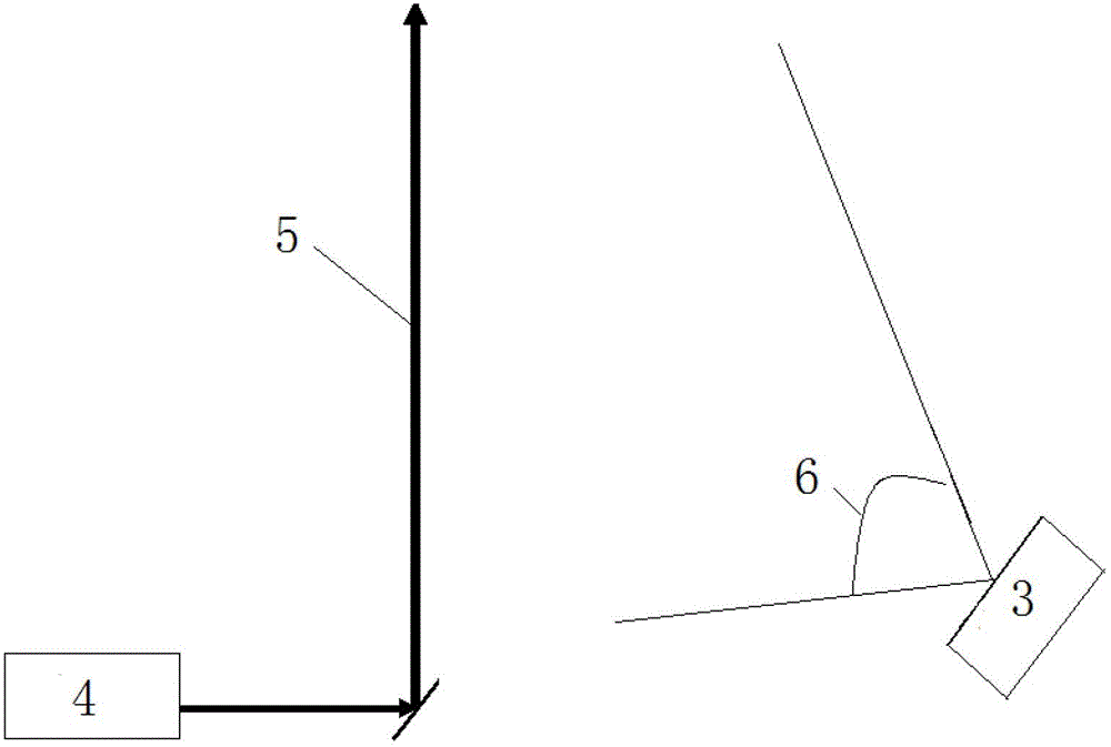 Calibrating method for CCD (Charge Coupled Device) imaging lateral laser radar