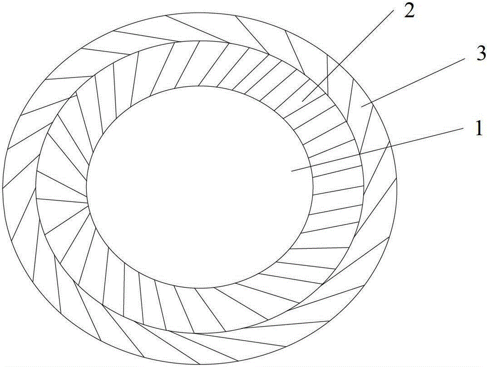 a composite cable