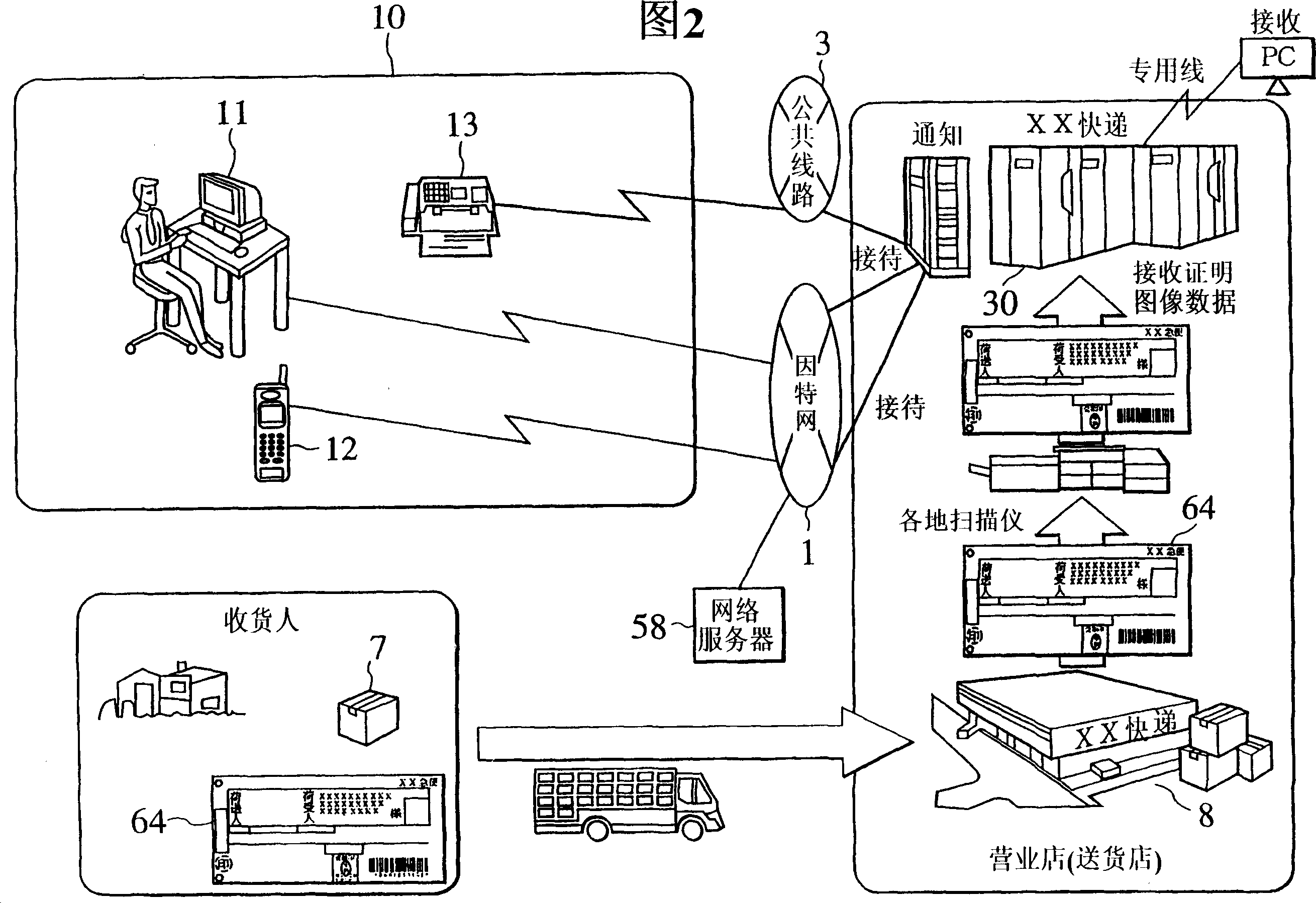 Delivery reception acknowledging method and delivery reception acknowledging system