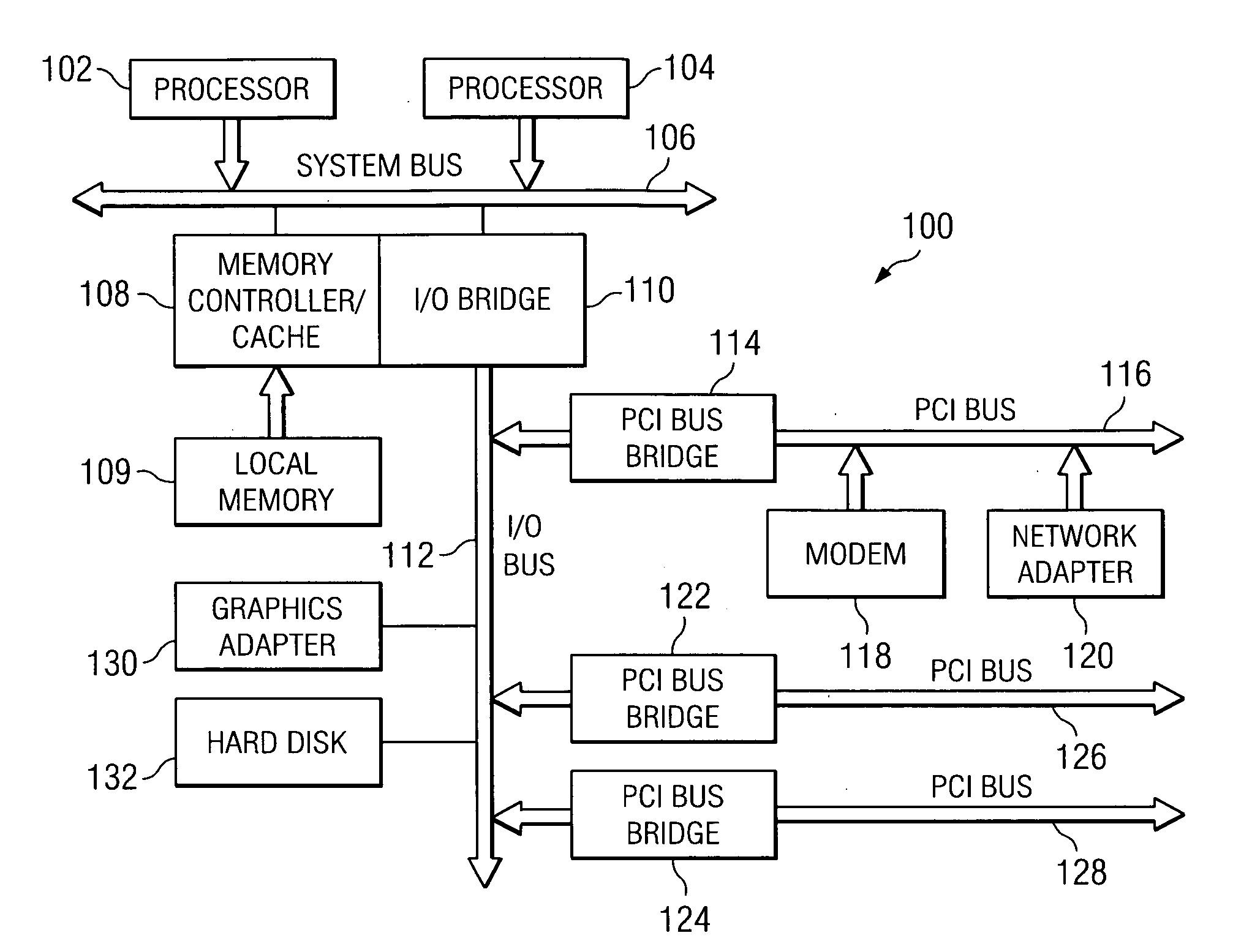 Method and apparatus for coordinating dynamic memory deallocation with a redundant bit line steering mechanism