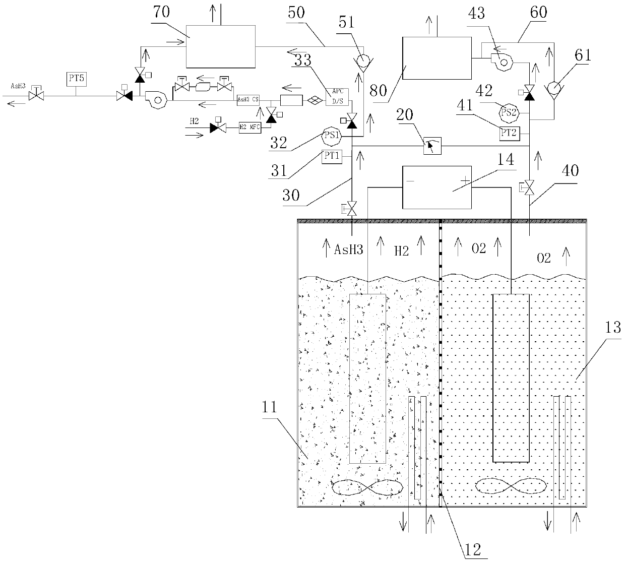 Electrolysis system for preparing arsine by electrolysis method