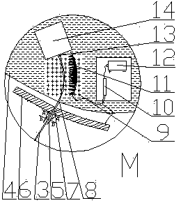 Manual-guide cloud layer directional lightning package