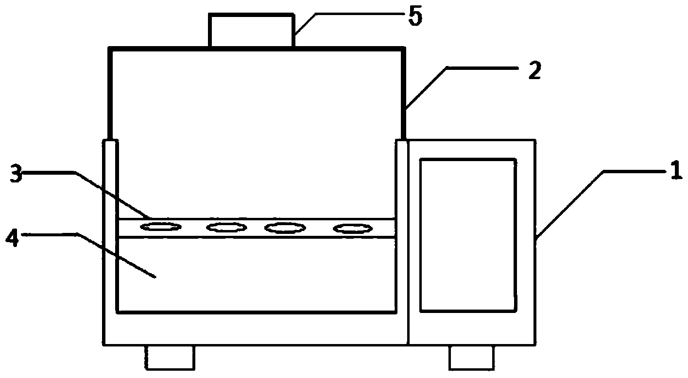 Method for detecting organic carbon in plants and soil and heating device thereof