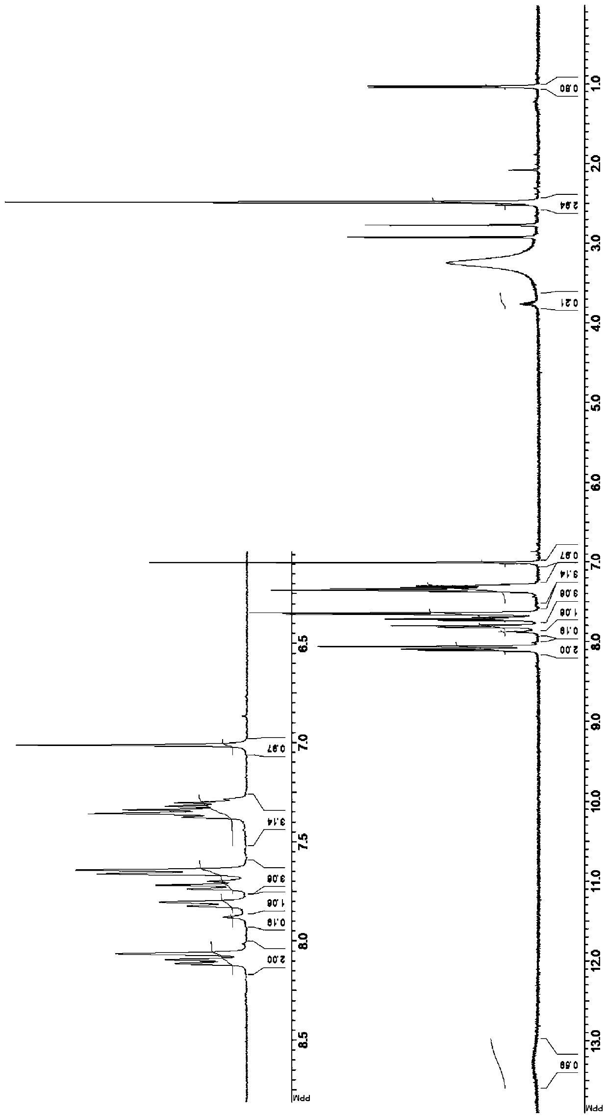 Anti-infection application of thiazole-structure-containing compound