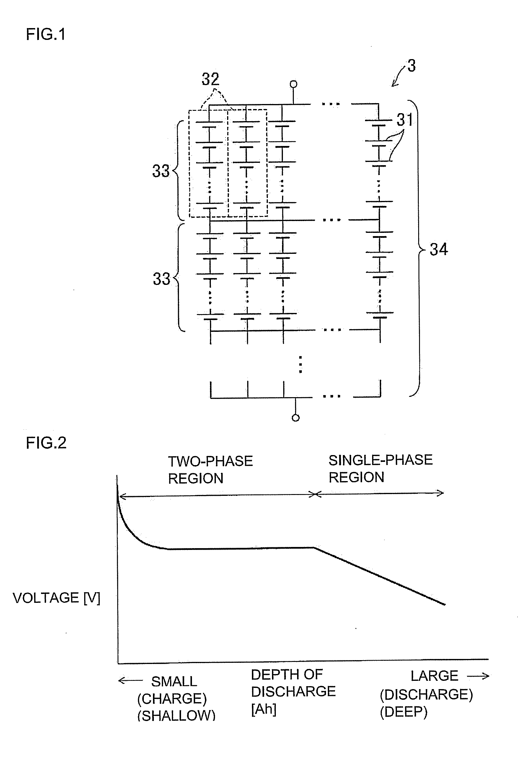 Method for determining drop in capacity of sodium-sulfur battery