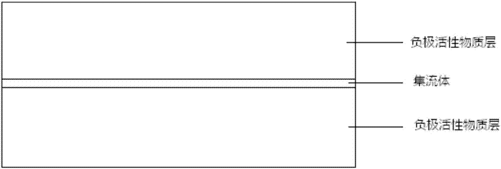 Lithium ion battery and negative plate thereof