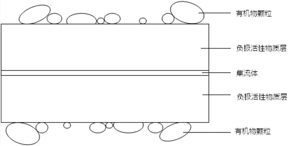 Lithium ion battery and negative plate thereof