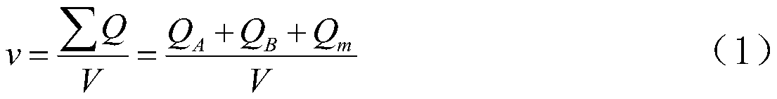 Device and method capable of stably regulating radon daughter state parameters