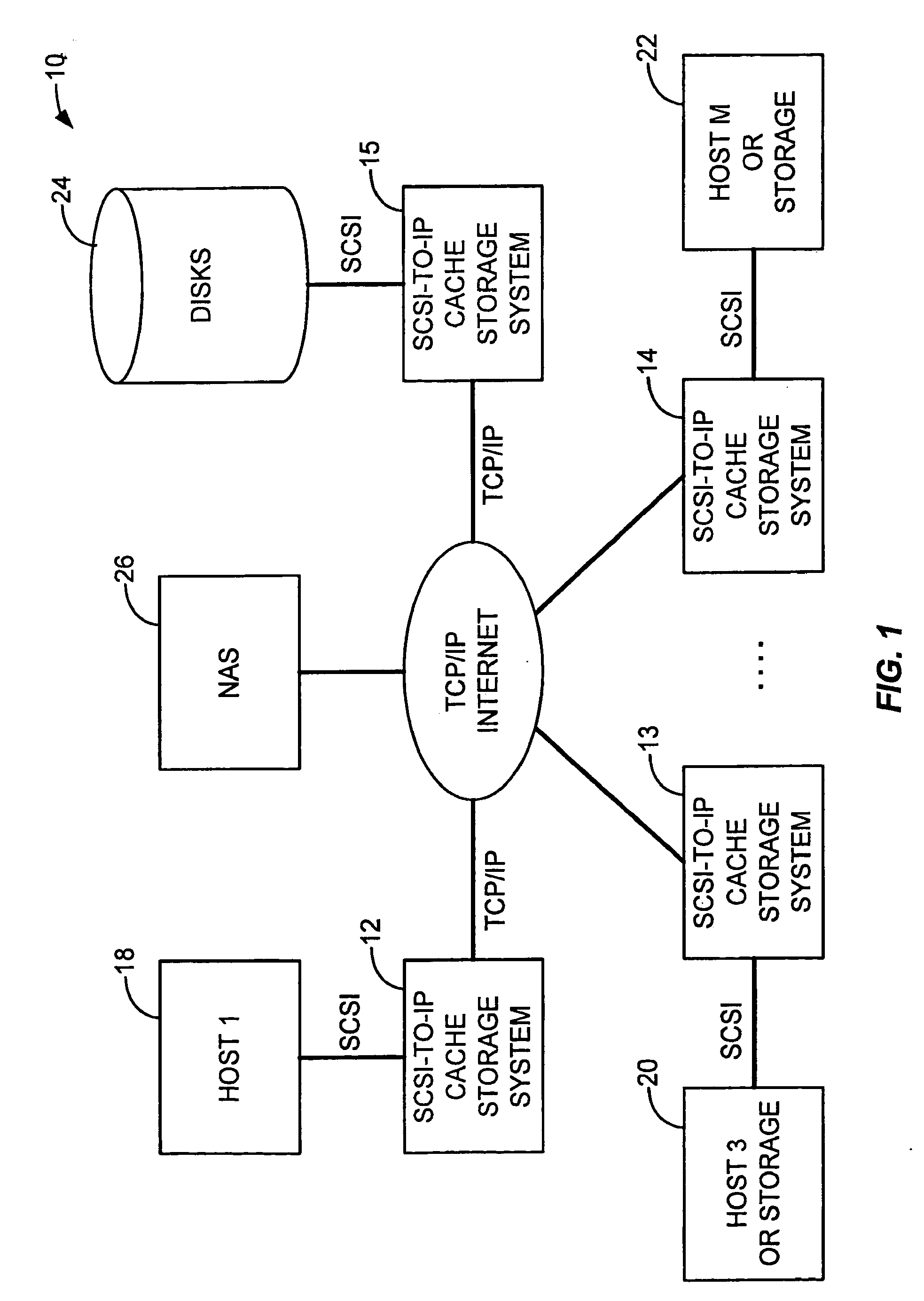 SCSI-to-IP Cache Storage Device and Method