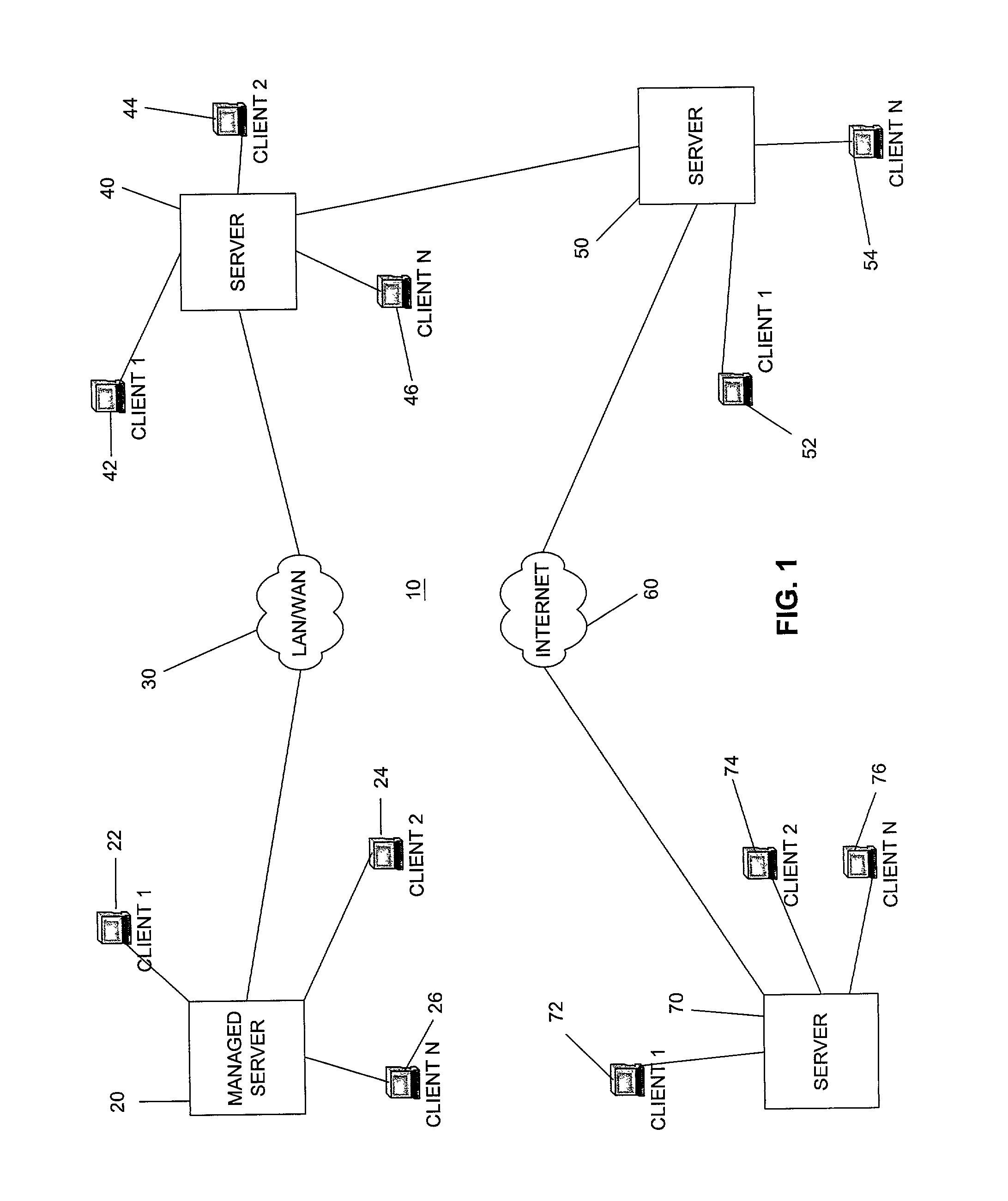 Method and apparatus for increasing the functionality and ease of use of lights out management in a directory enabled environment