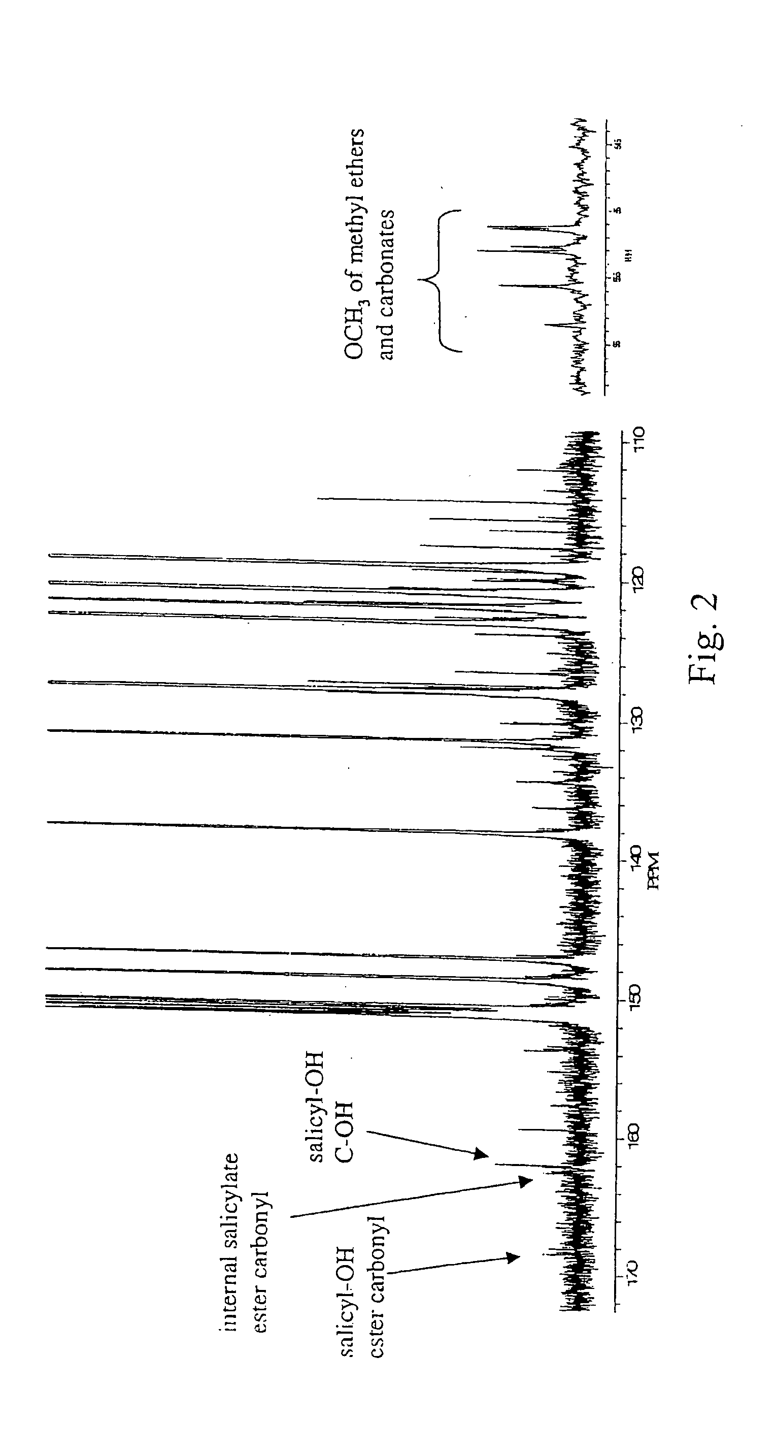 Liquid crystal polycarbonates and methods of preparing same