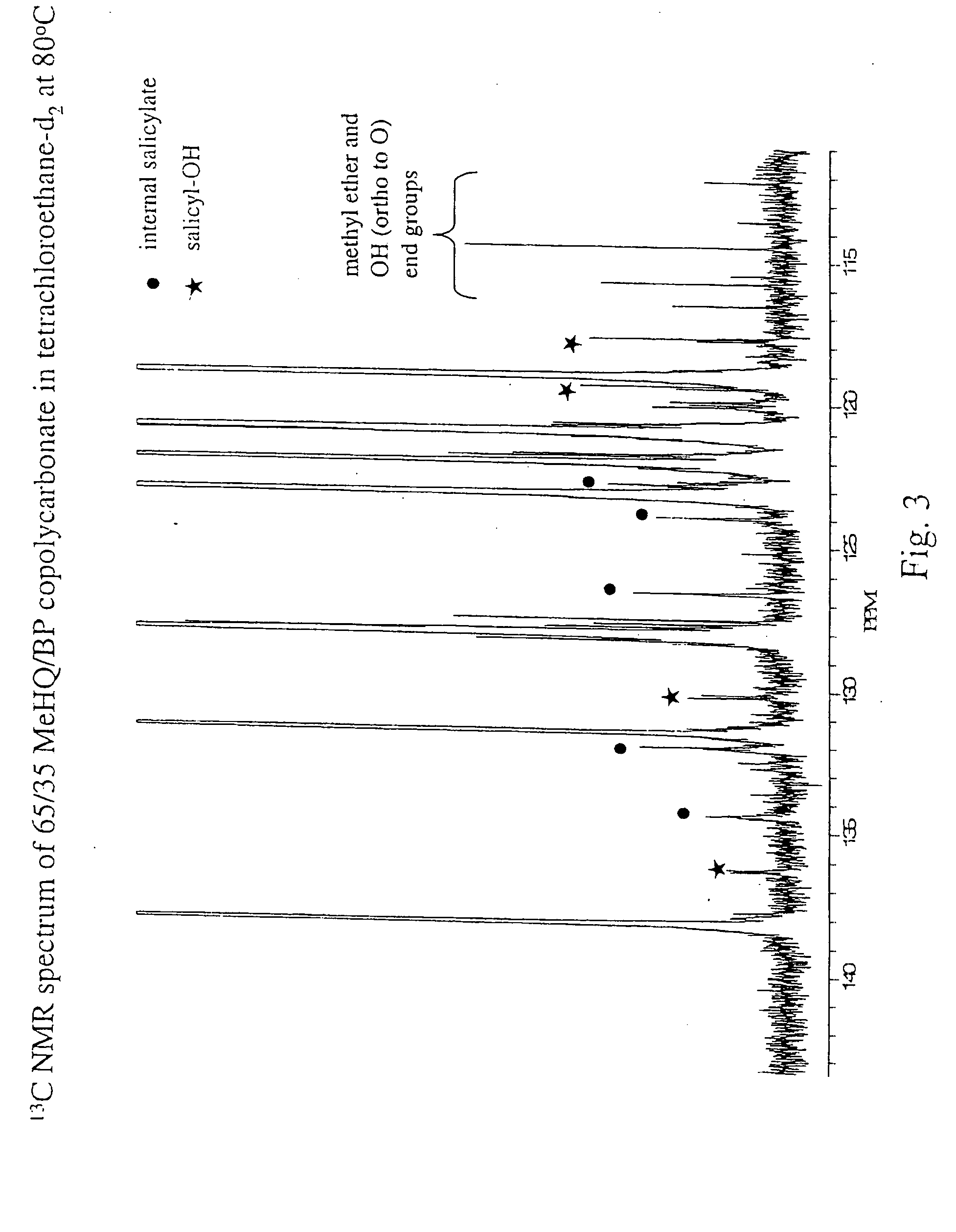 Liquid crystal polycarbonates and methods of preparing same