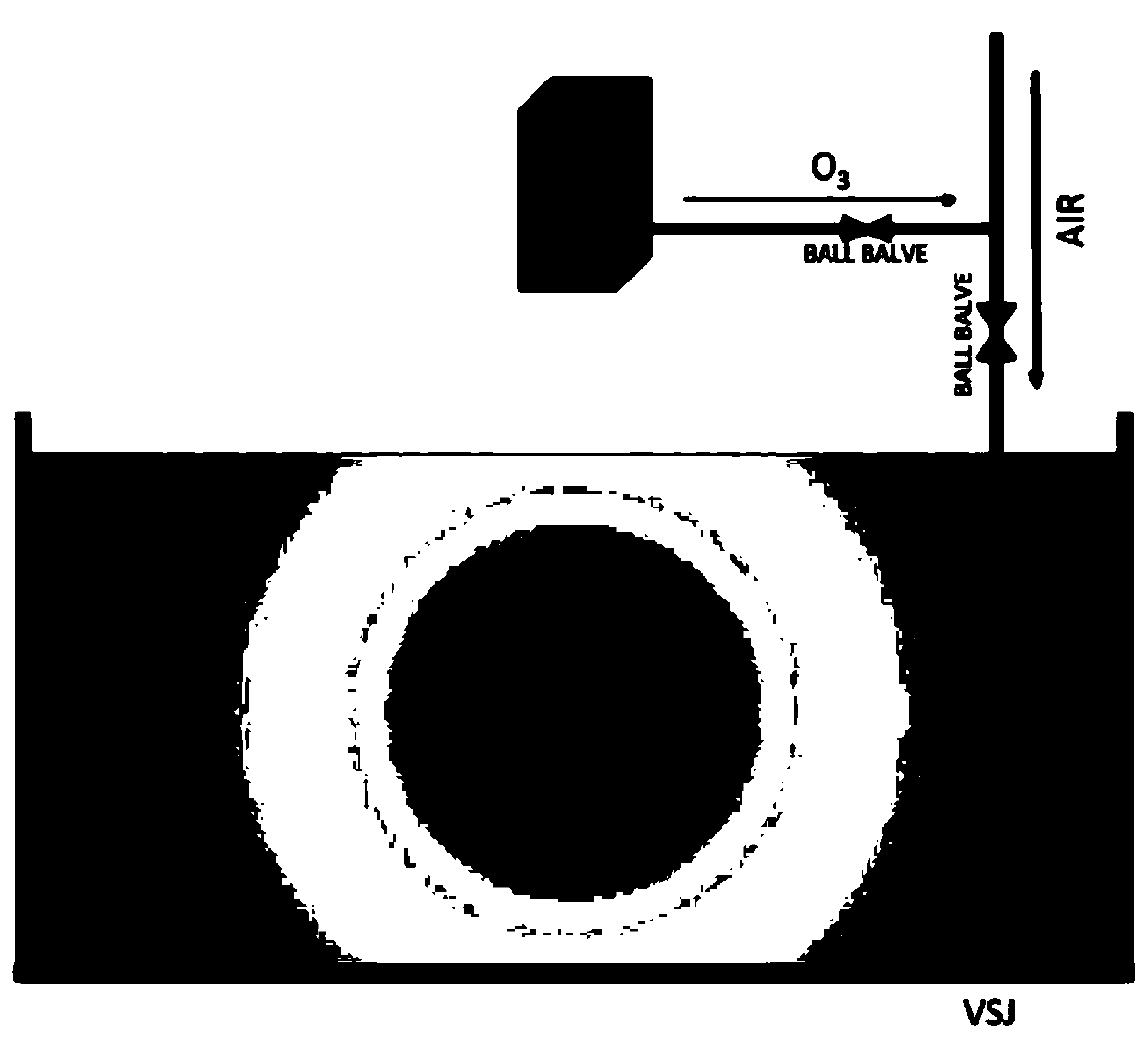 Mixed treatment process of feces and urine