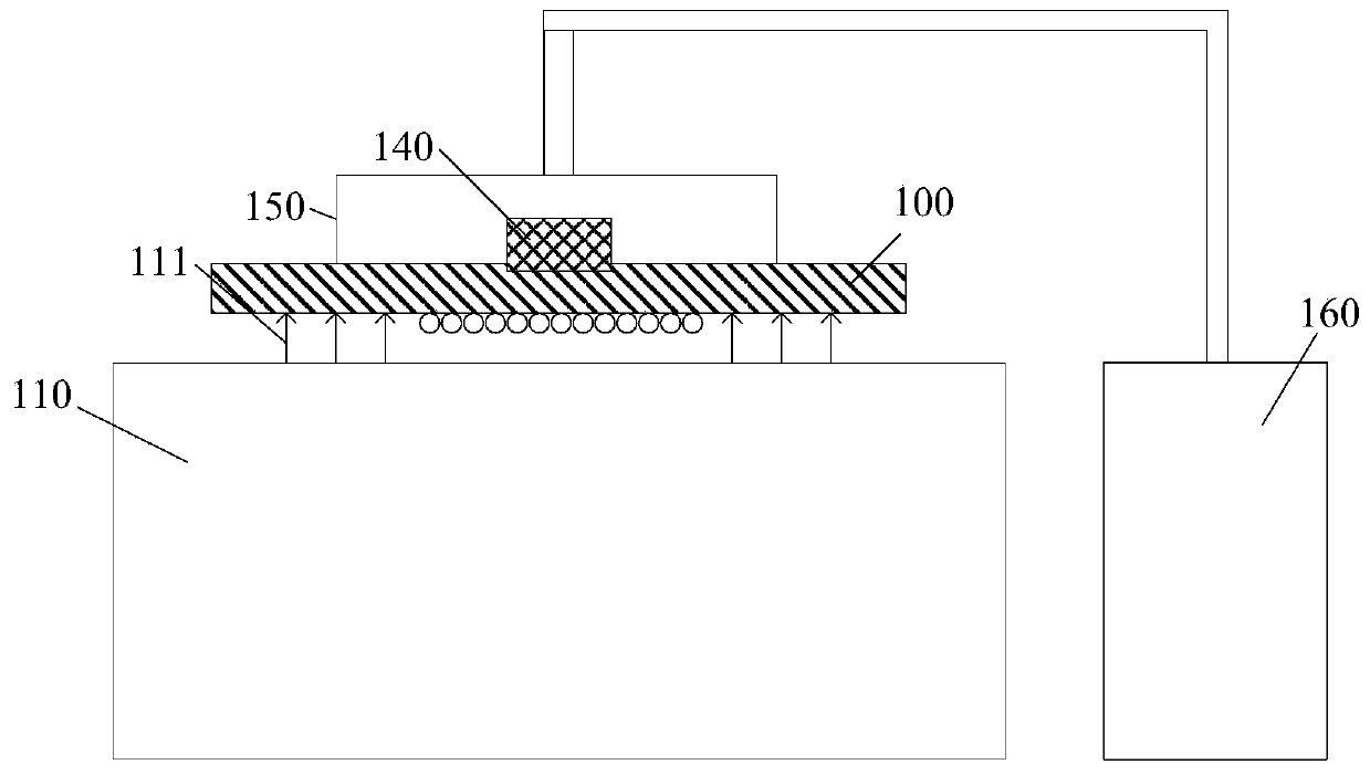 Semiconductor testing equipment and working method thereof