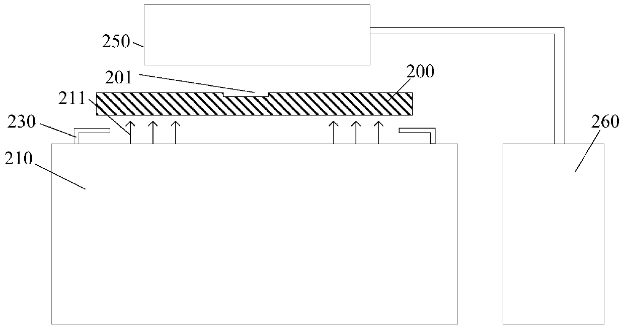 Semiconductor testing equipment and working method thereof