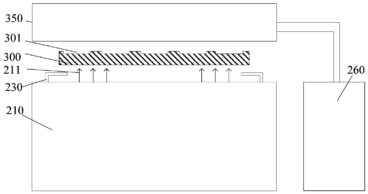 Semiconductor testing equipment and working method thereof