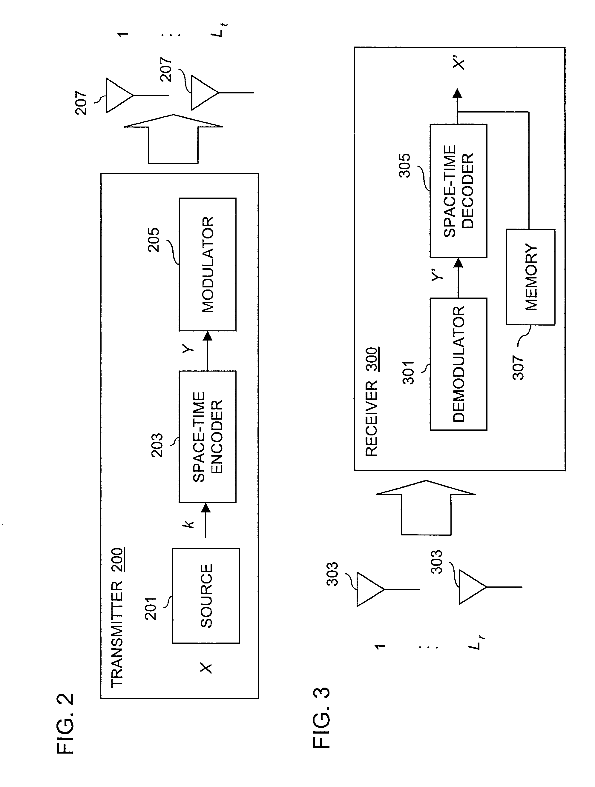 Method and system for utilizing space-time codes for block fading channels