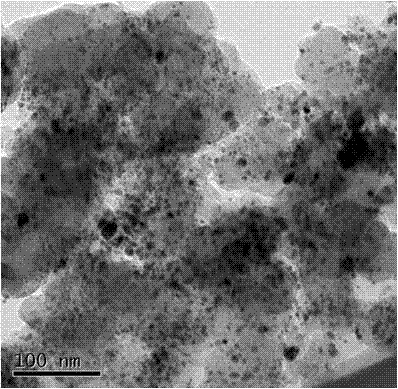 Method for preparing efficient stable fuel cell catalyst