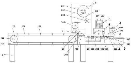 Intelligent rice noodle packaging equipment