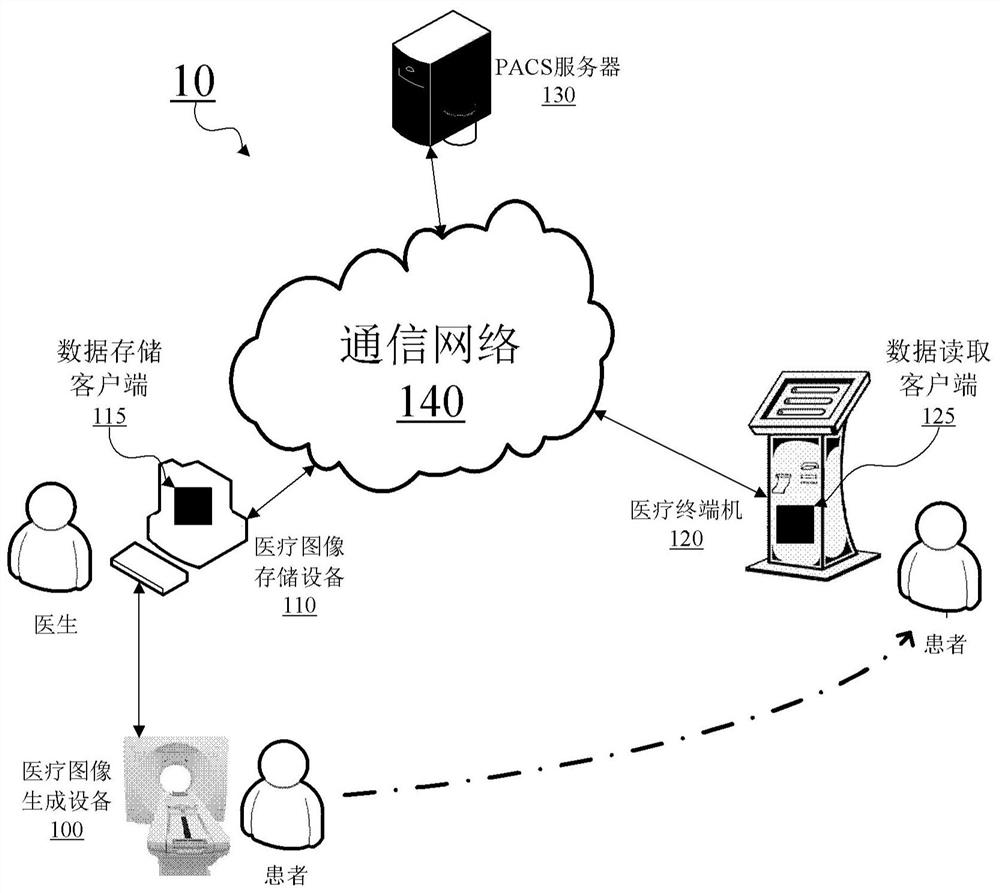 Data processing method, data processing device, and computer-readable storage medium