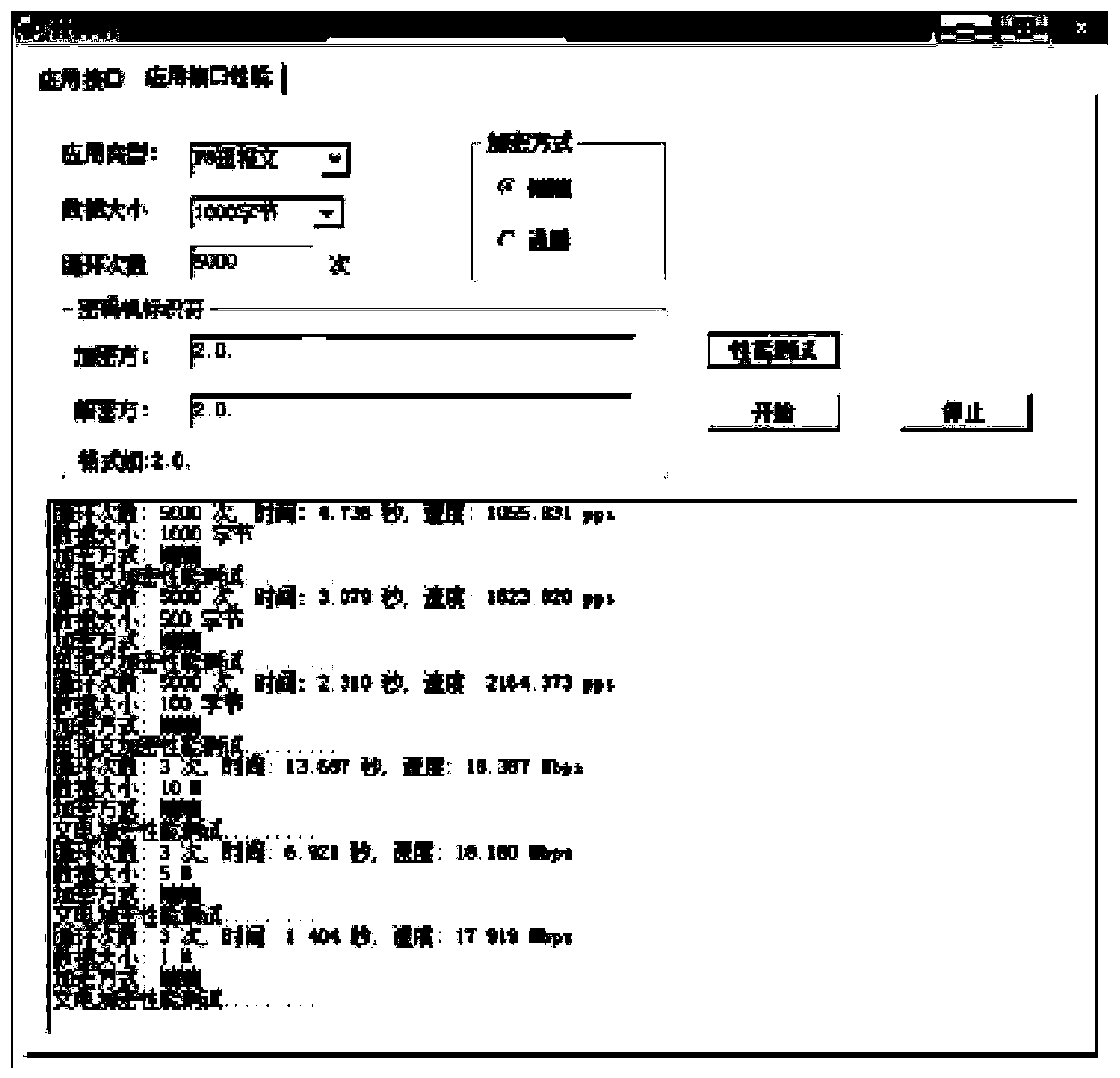 Method and system for sharing and using encryption card in virtualization environment