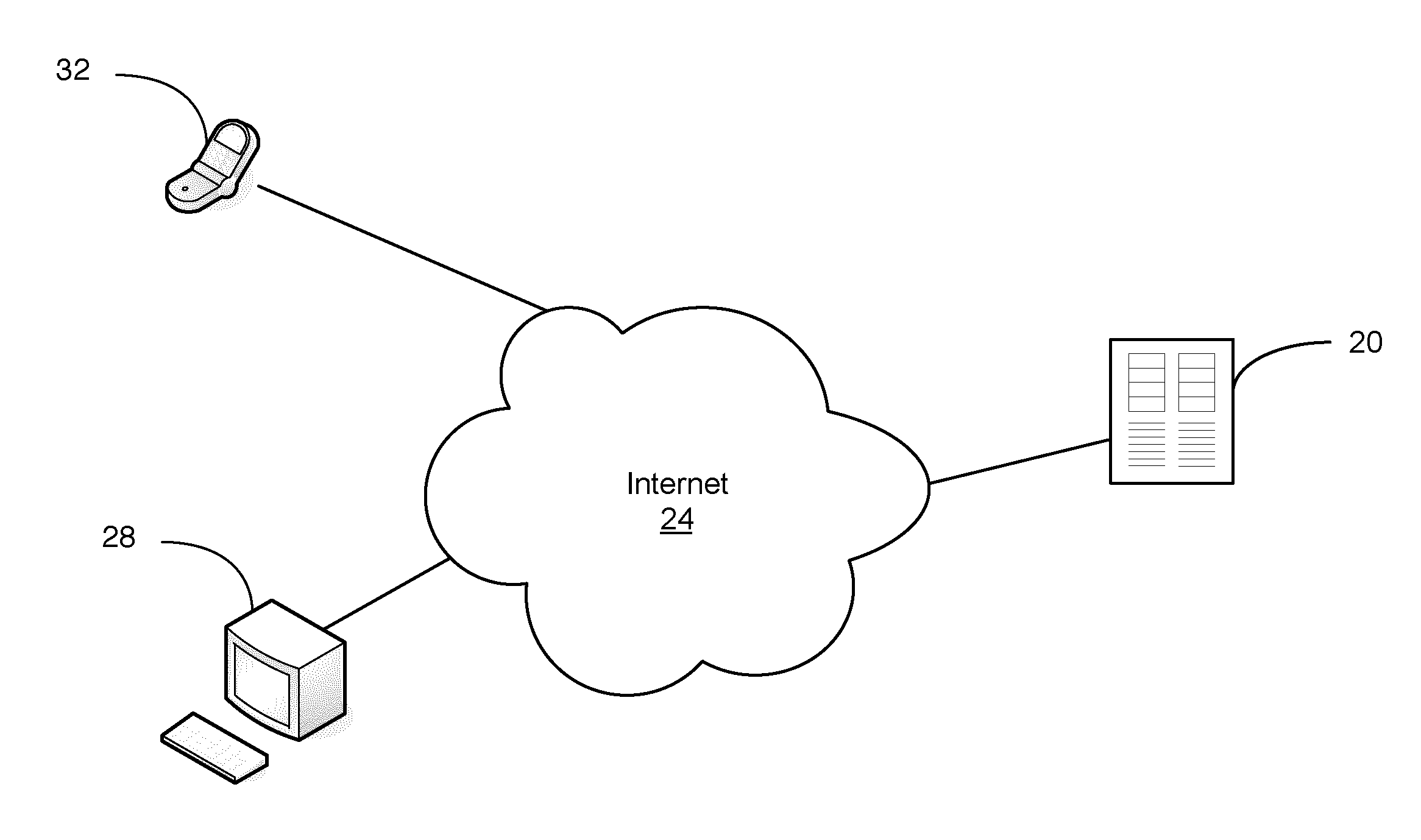 System and method for itinerary planning