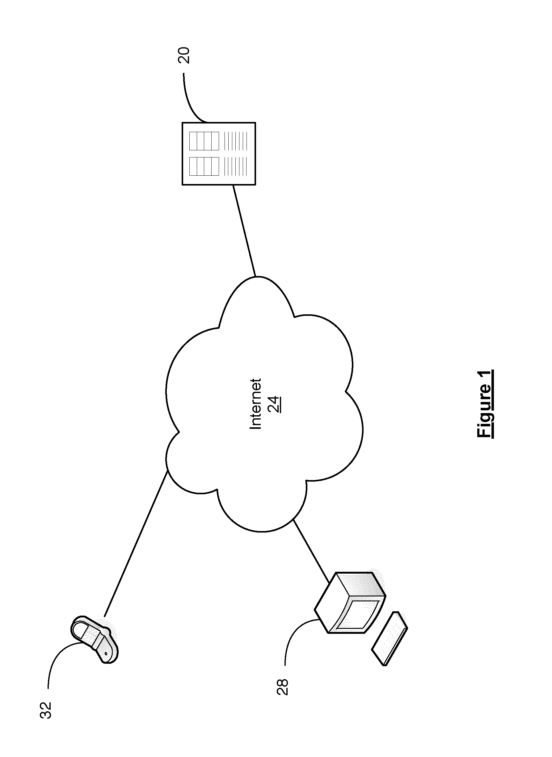 System and method for itinerary planning