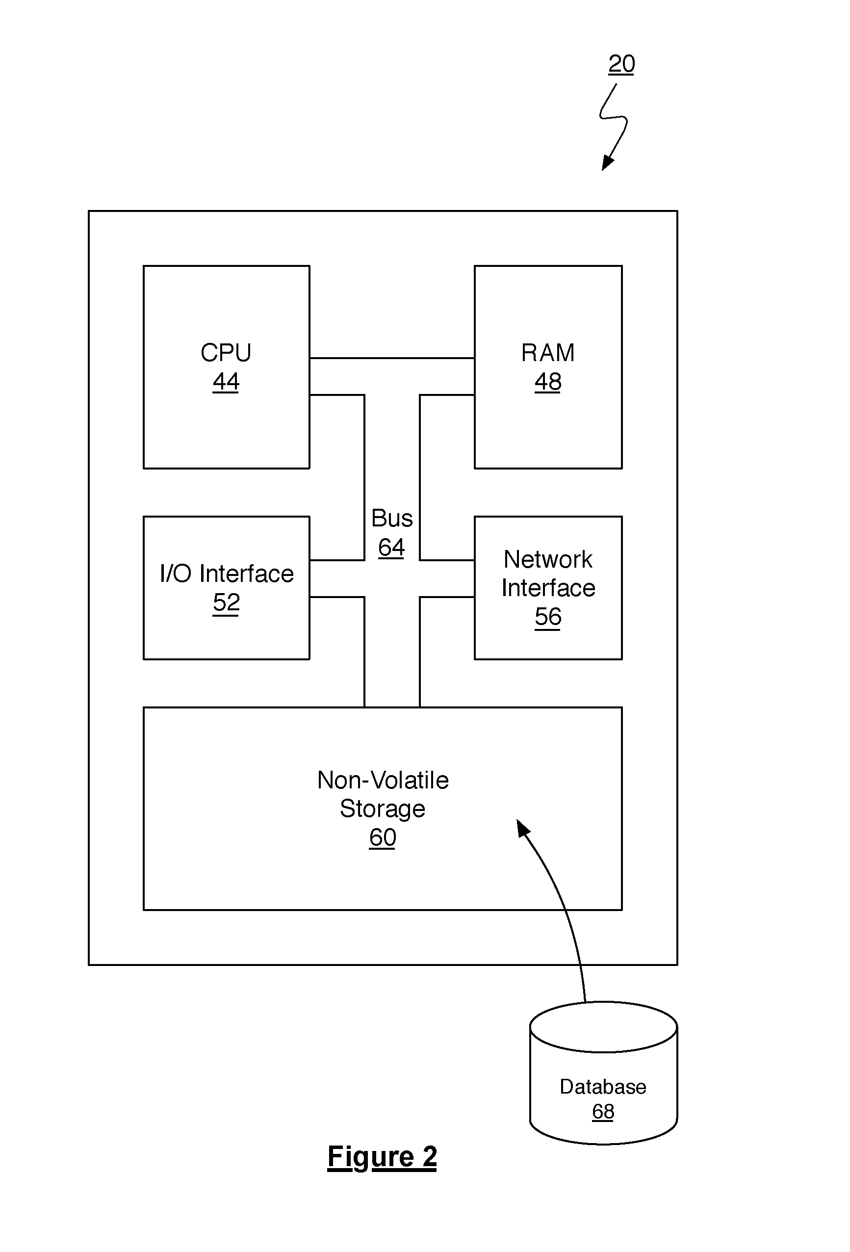 System and method for itinerary planning