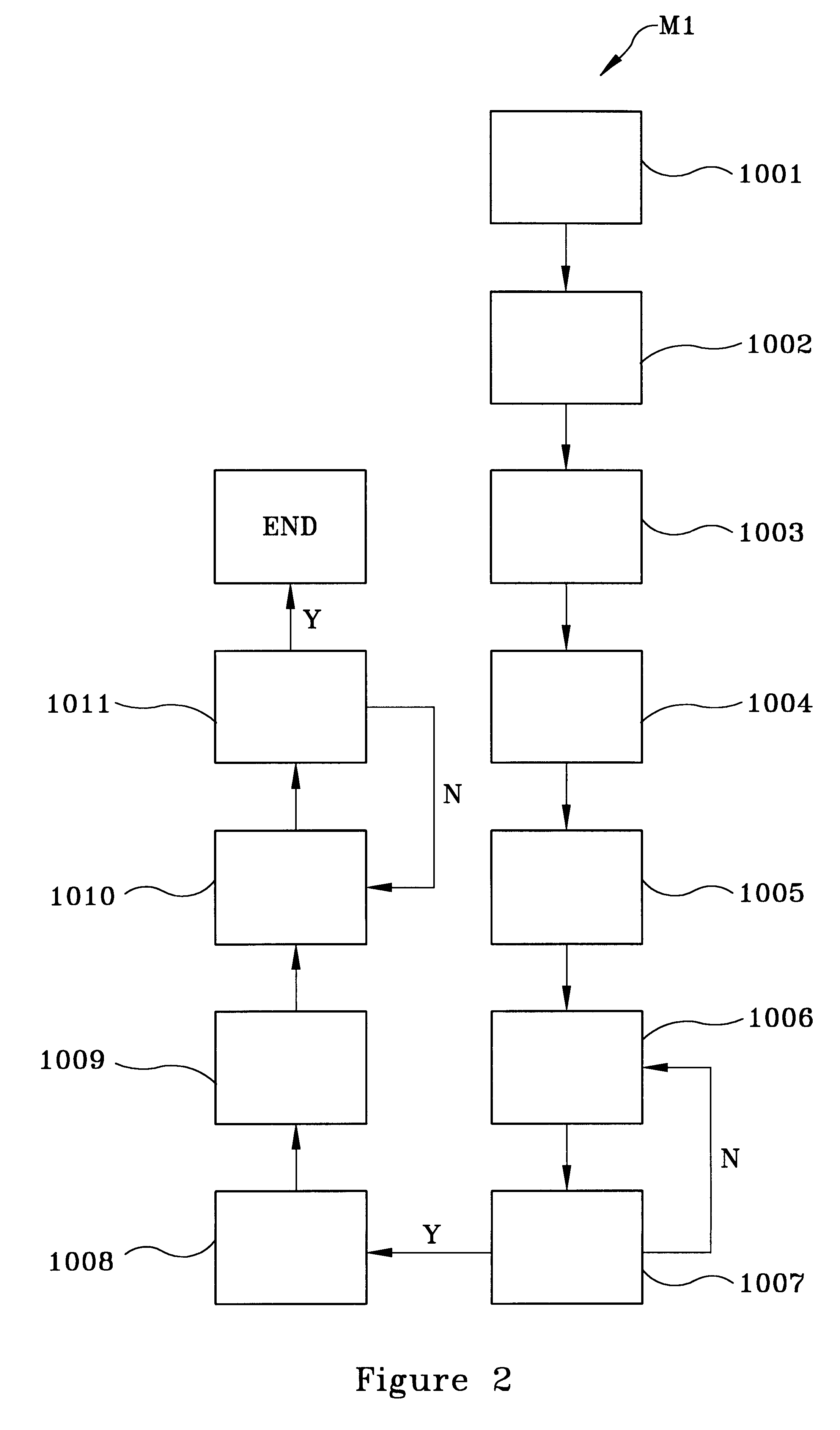 Method of electroplating a copper-zinc alloy thin film on a copper surface using a chemical solution