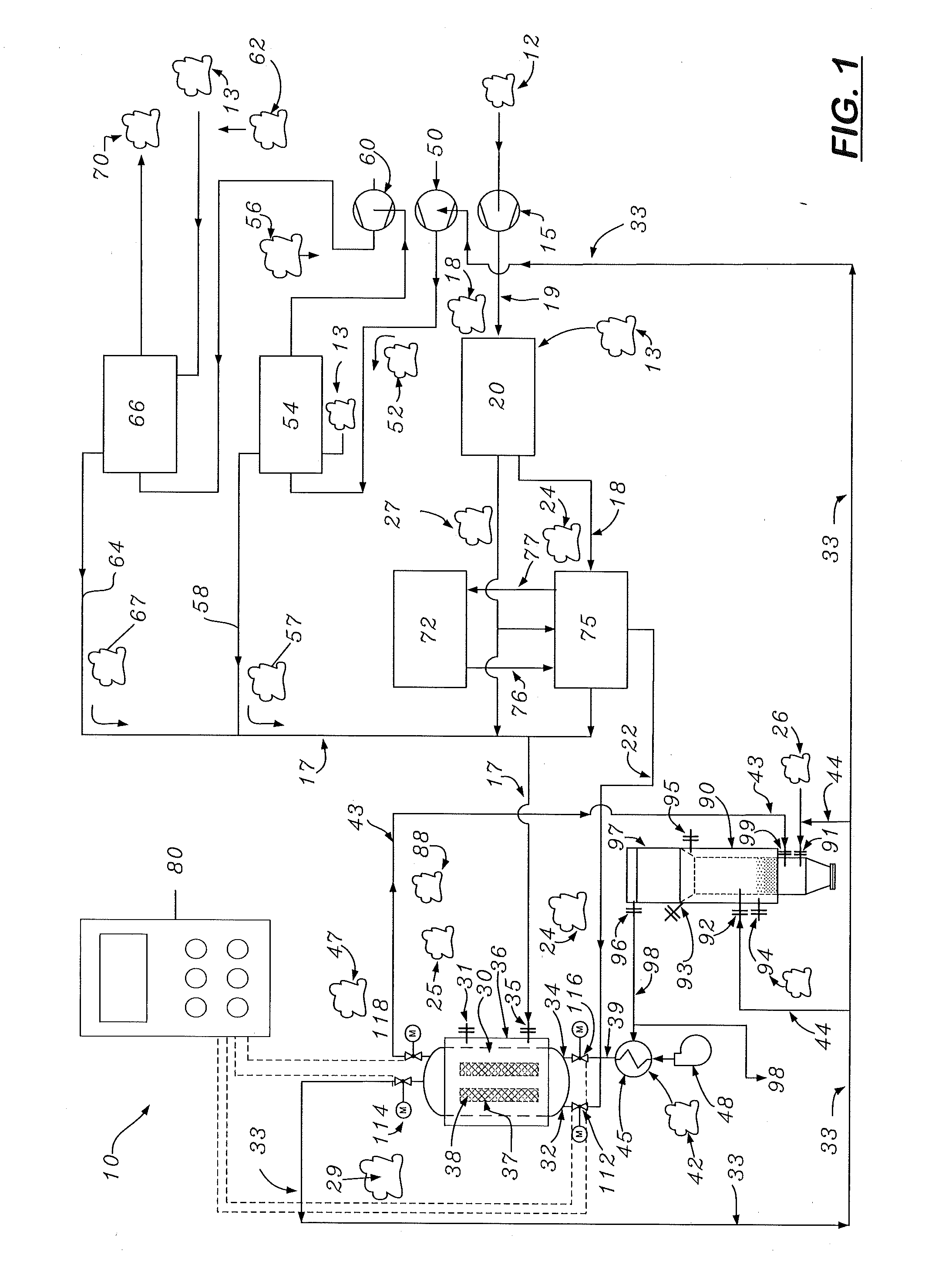 System and Method Extracting and Employing Compression Heat in Biogas Treatment Plant Equipment