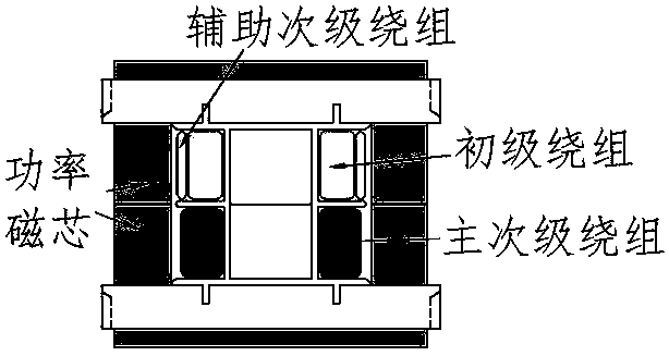 A kind of excitation inductance variable llc resonant transformer