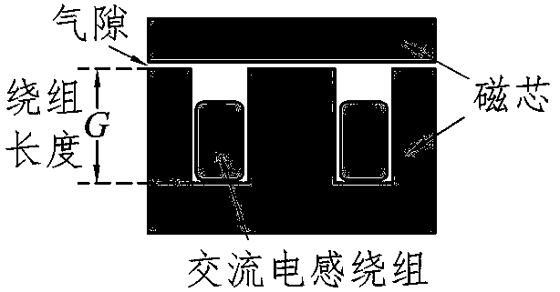 A kind of excitation inductance variable llc resonant transformer