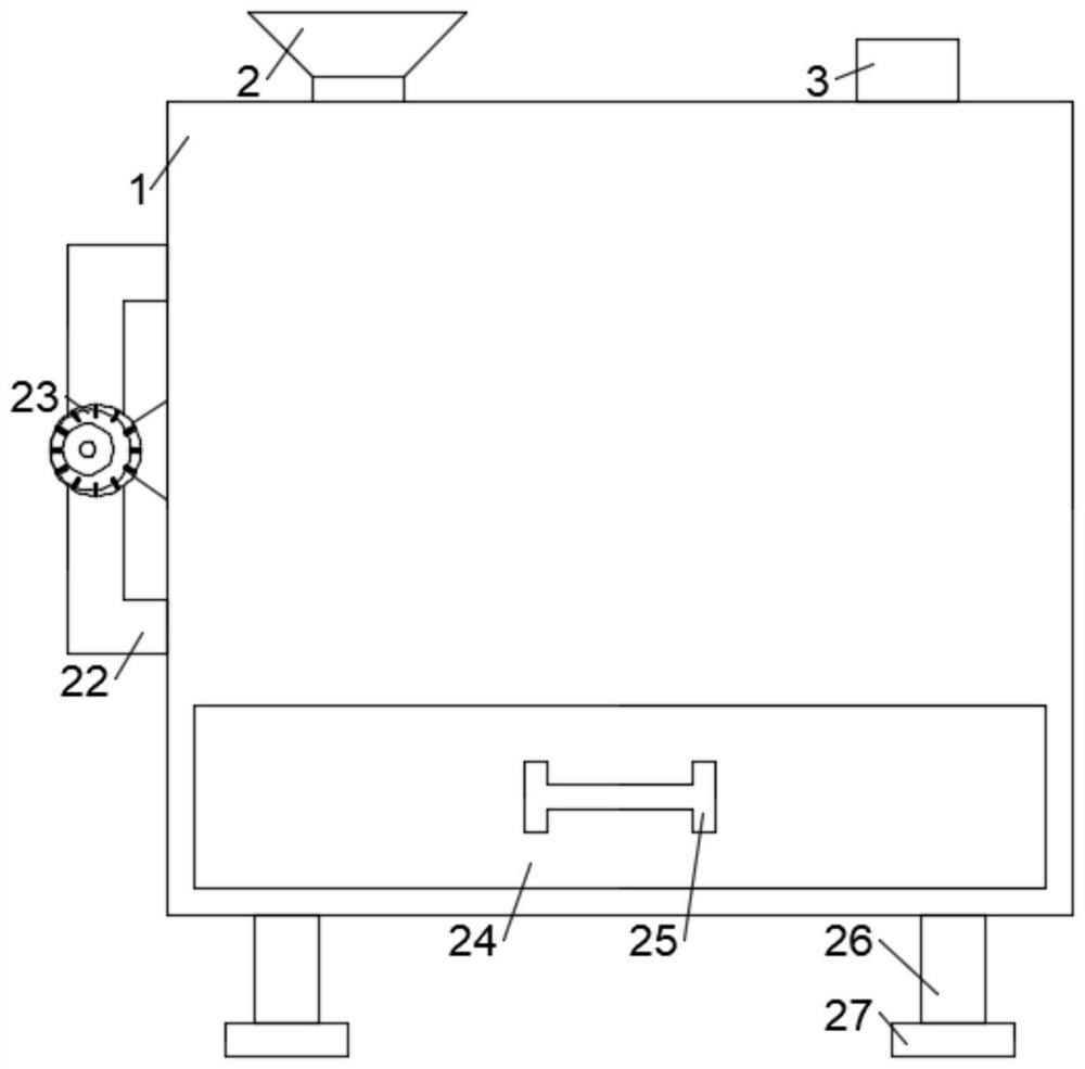 Grinding device for grain processing