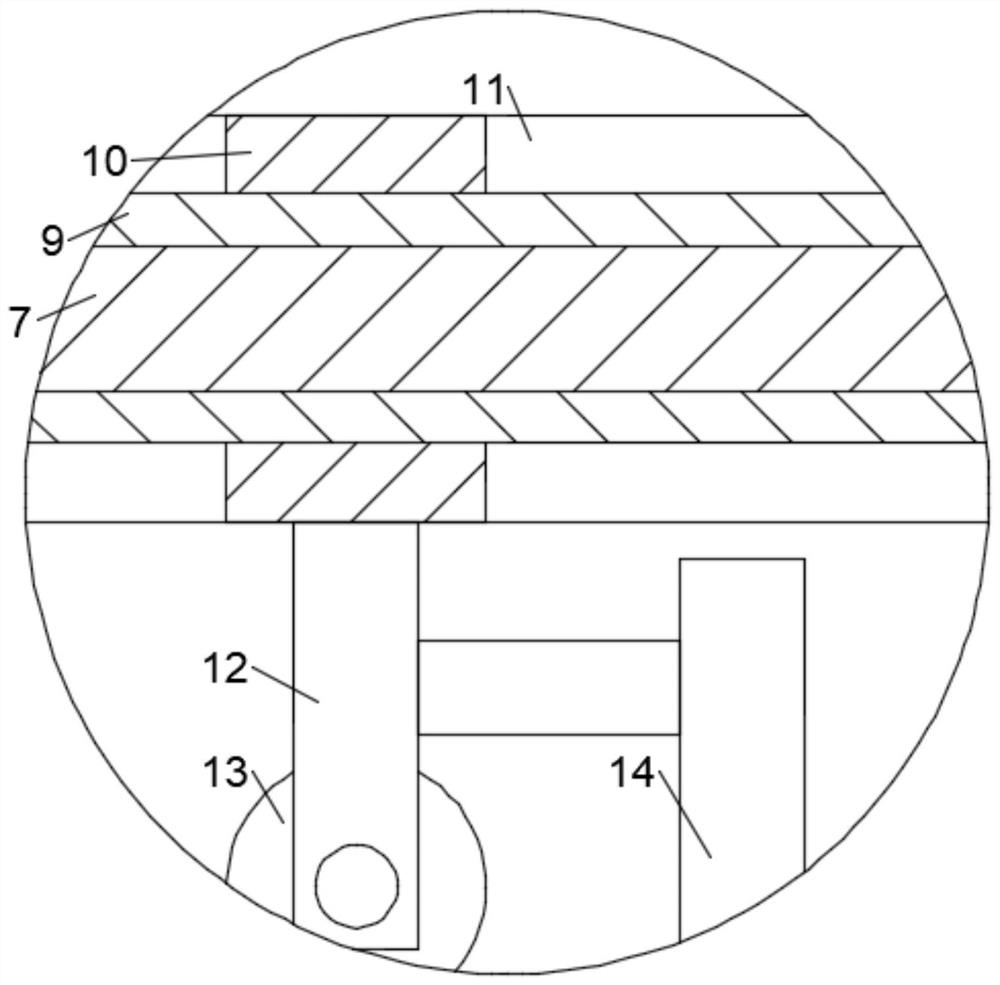 Grinding device for grain processing