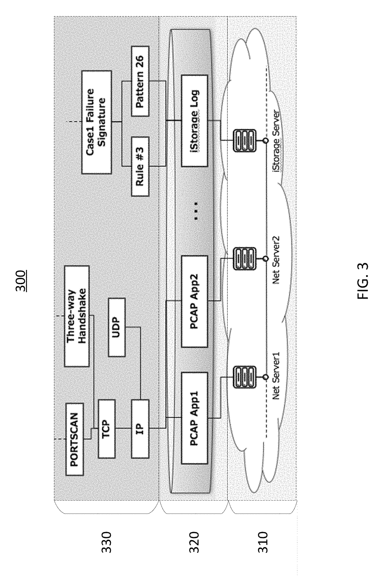 Optimizations for a behavior analysis engine