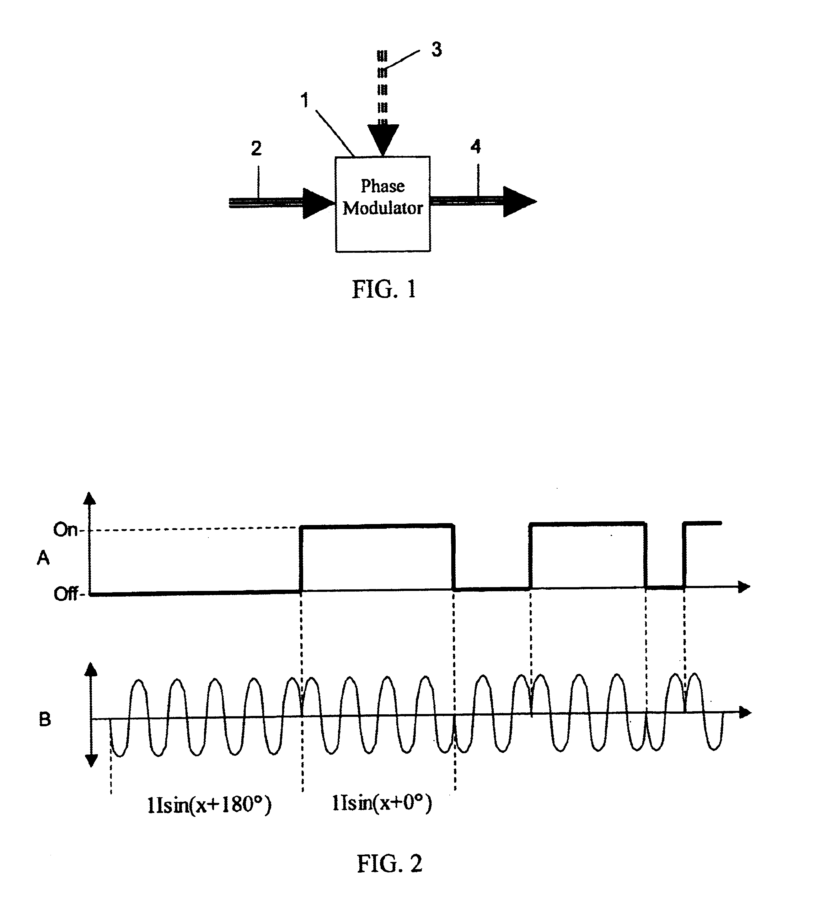 Pulse controlled phase modulator